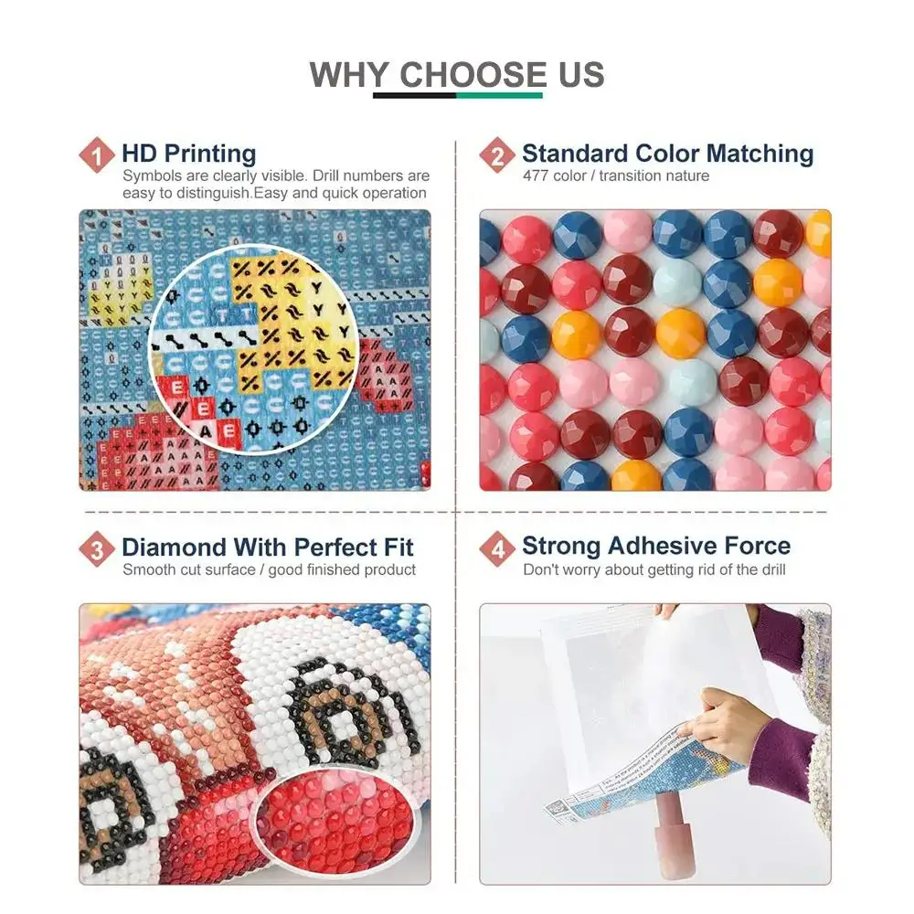 5d DIY Diamond Art Painting Ki - Embroidery Room review and price