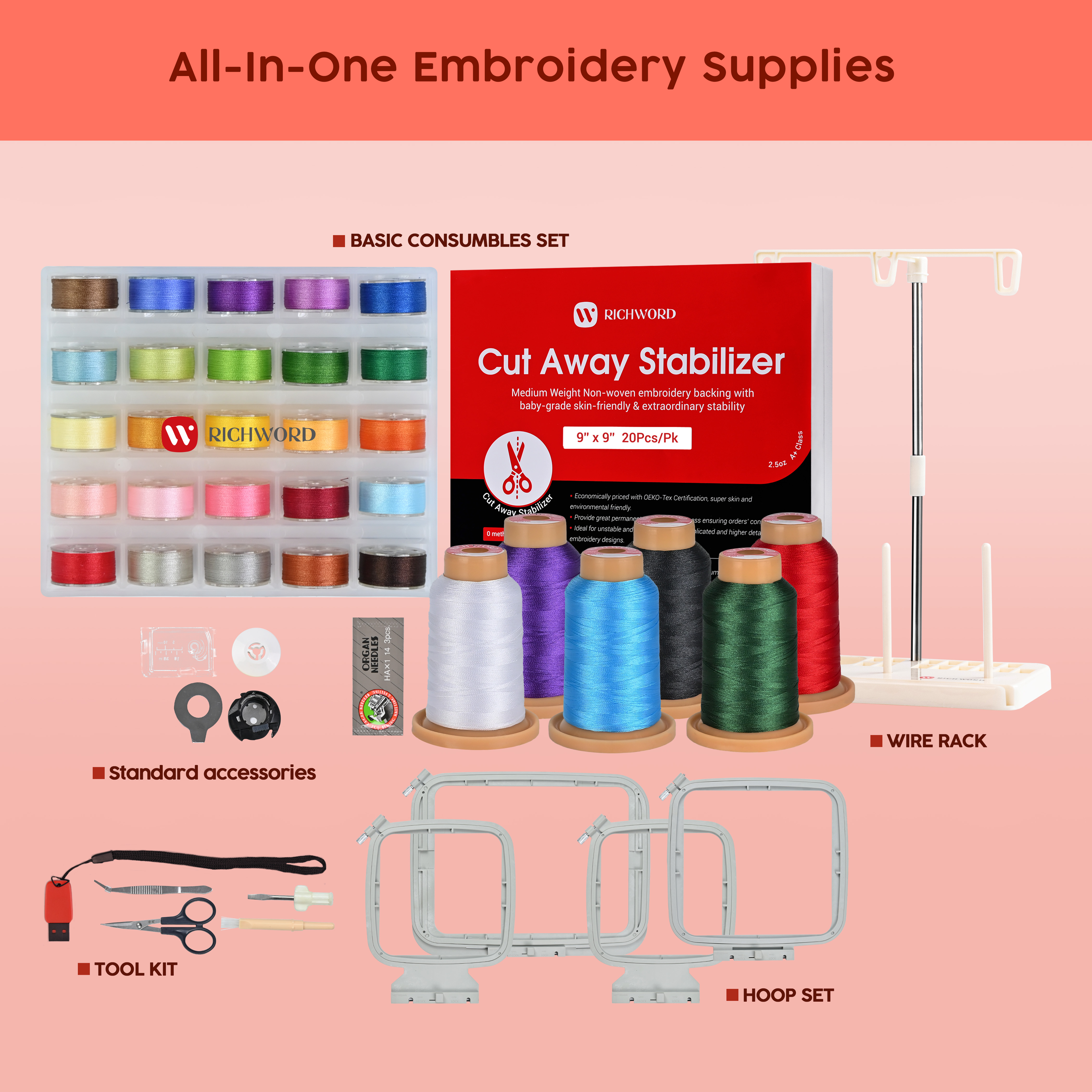 EOC06 PooLin China Hot Sale Co - Embroidery Machine China review and price
