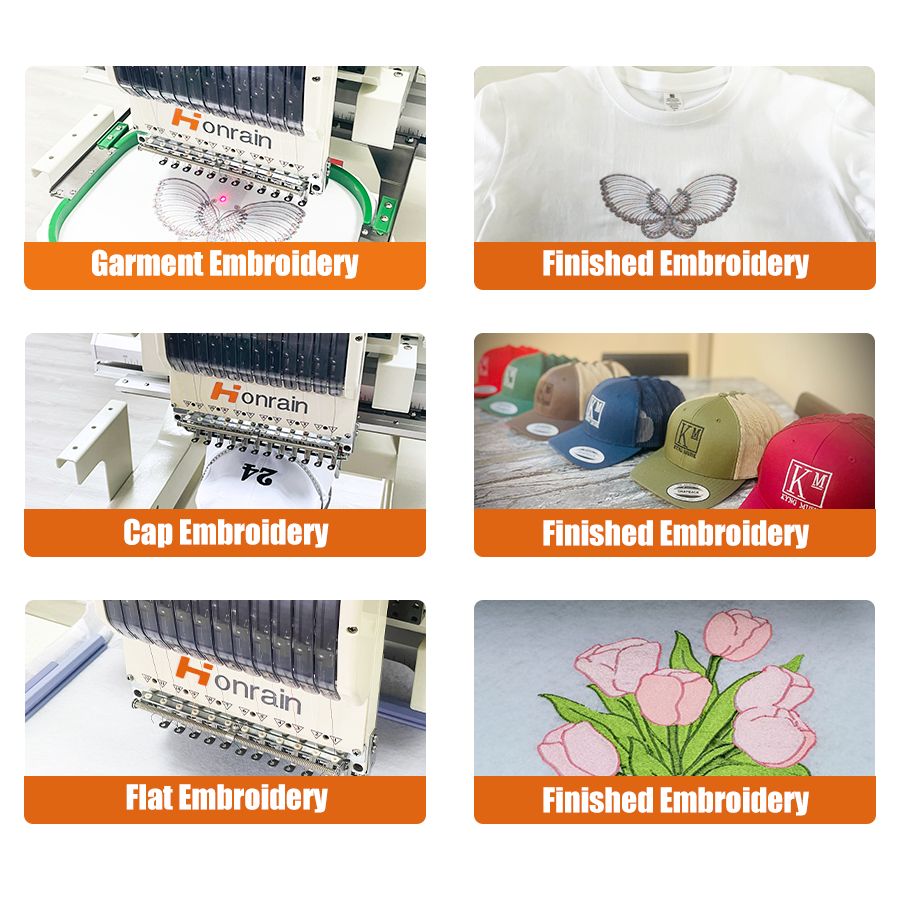 China Factory High Quality Sin - Embroidery Machine China review and price